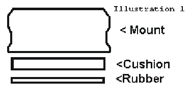 Components of a typical rubber stamp